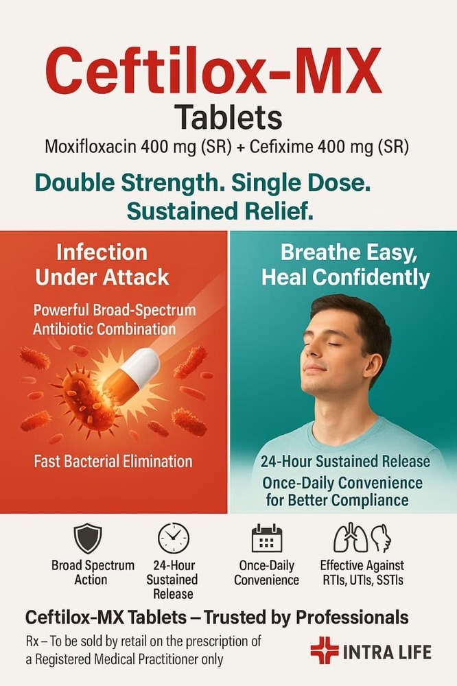 CEFTILOX-MX Tab