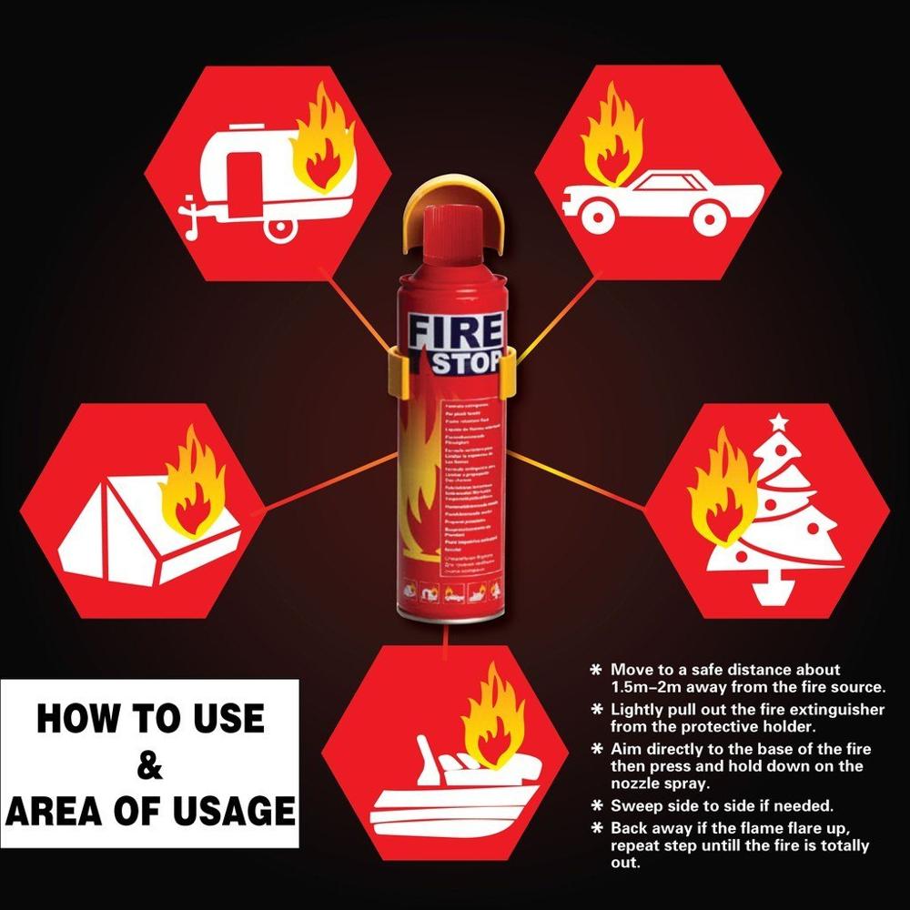 Fire stop