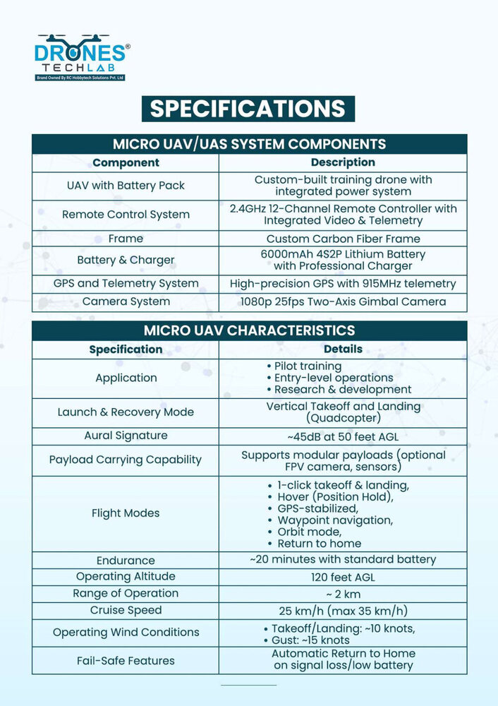 Training Drone With Camera