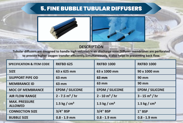 Air Tube Diffuser
