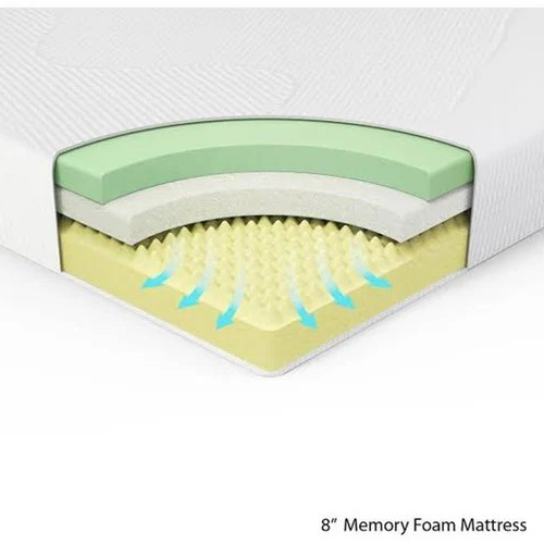 Memory Foam Mattress - 198 Cm X 152 Cm Queen Size, White Knitted Fabric, Medium Firmness, Breathable Multi-layer Design With Airflow System