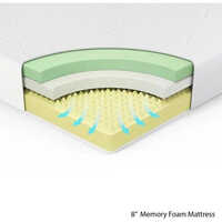 Memory Foam Mattress