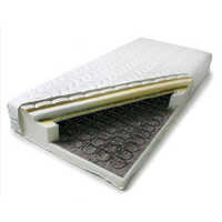 Bonel Spring Mattresses