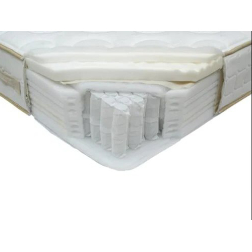 Pocket Spring Mattress