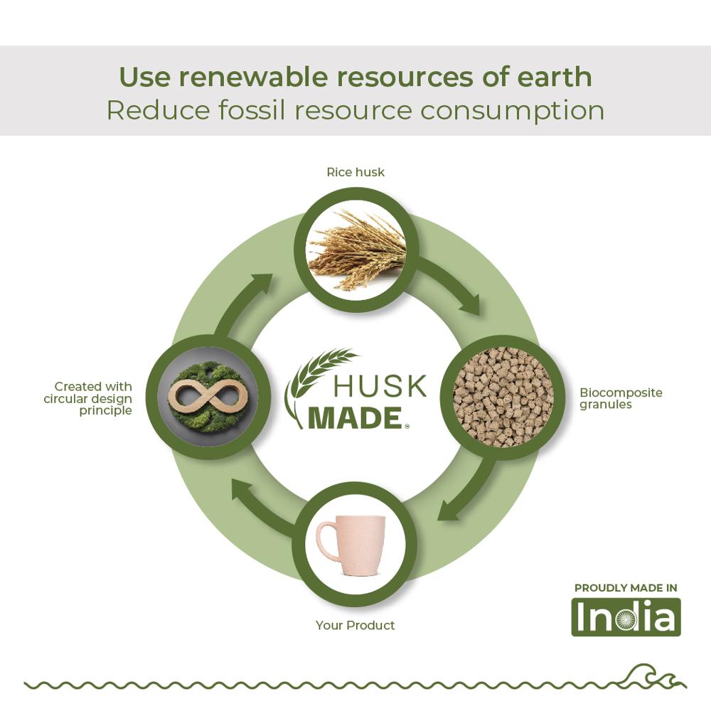 300ml sea star sustainable mug