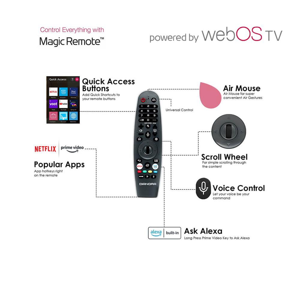 100 Inch Web Os Led Tv - Color: Grey