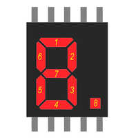 7 Segment Display - Application: Industrial