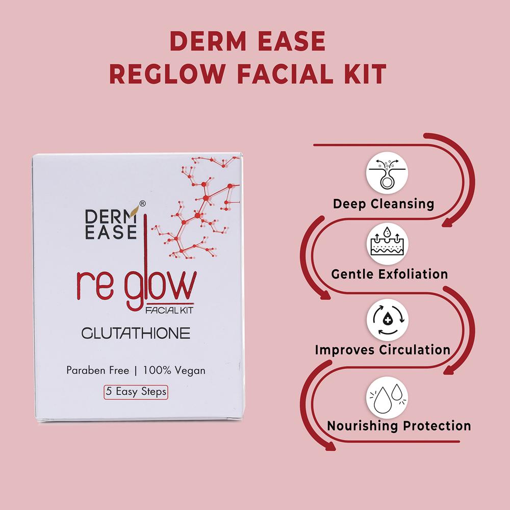 Re Glow Facial Kit - Attributes: Glitter Effect