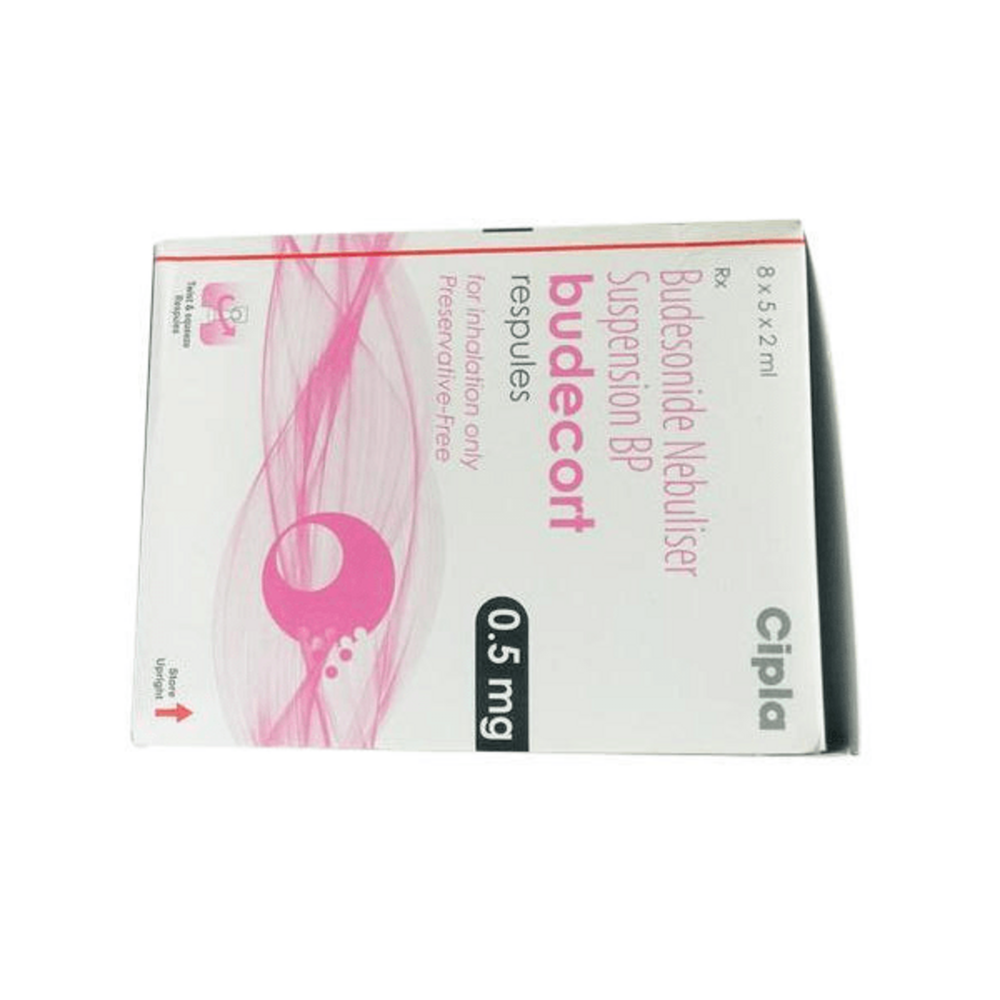 Budecort Budesonide Respules 0.5mg 