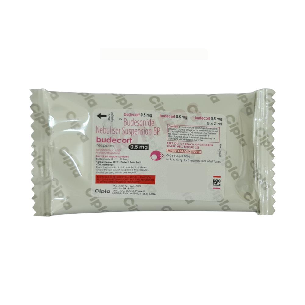 Budecort Budesonide Respules 0.5mg 