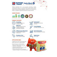 15 KG Nippon Walltron Hydroblock 2K Waterproof Coating