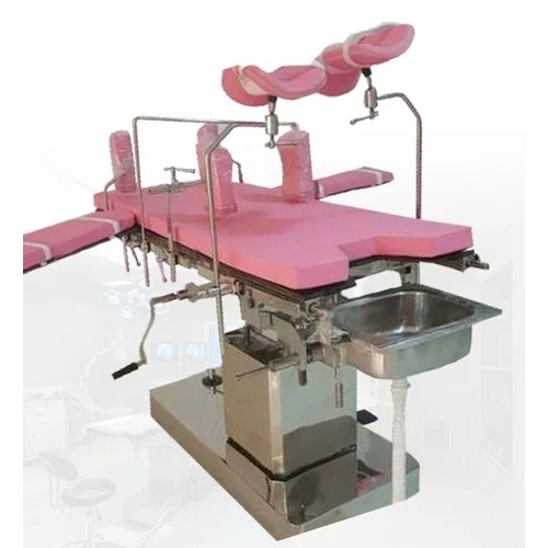 Delivery And Labour Table
