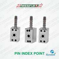 PIN INDEX POINT