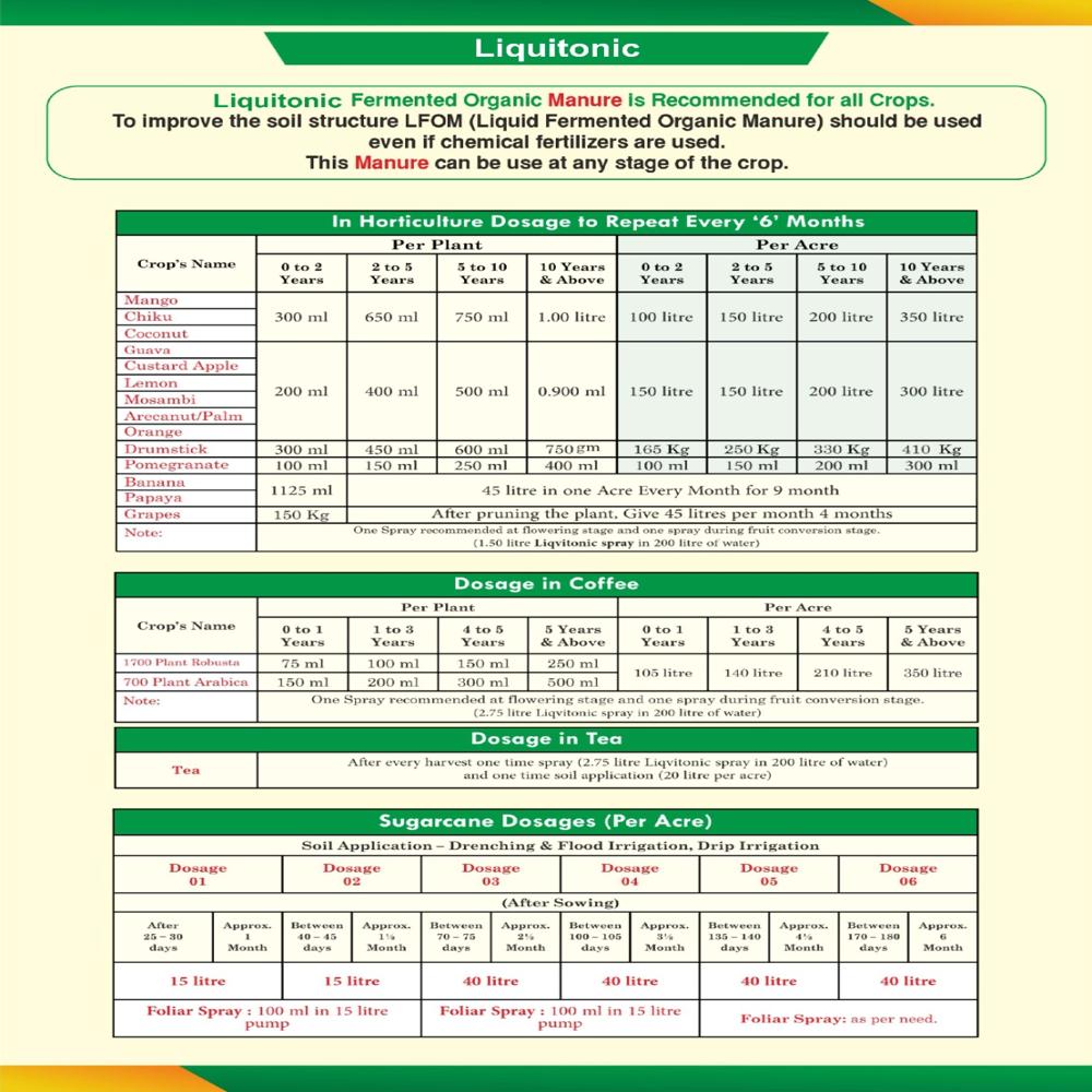 Highly enriched fermented liquid organic manure - Liquitonic