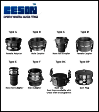 C Type Camlock Coupling 1/2