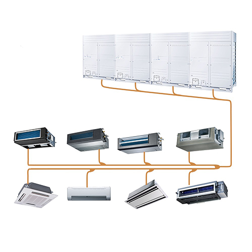 VRV Installation Services