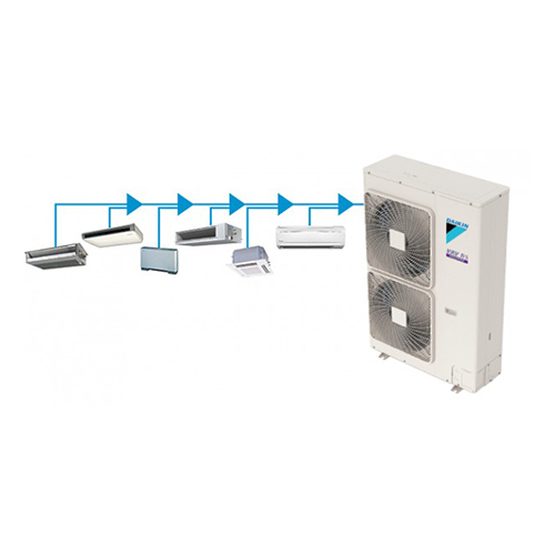 VRV System