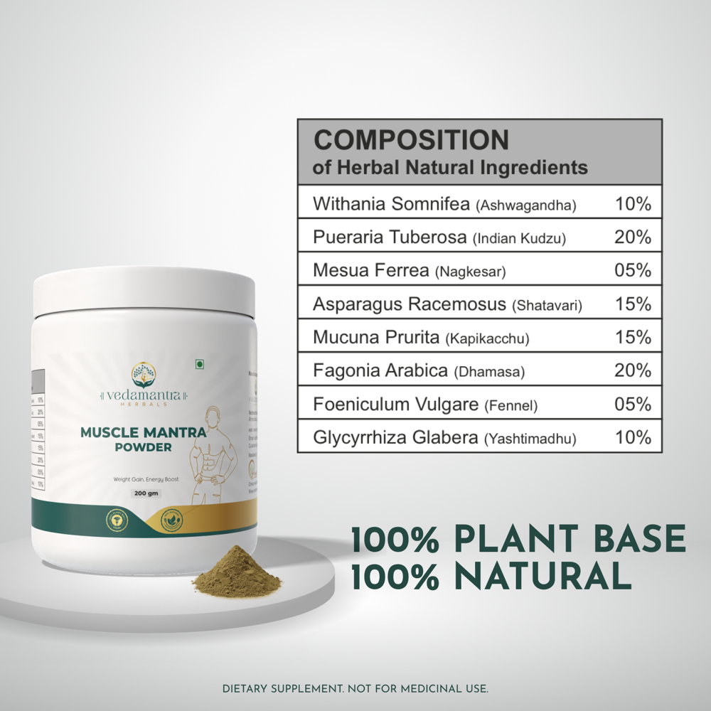 Muscle Mantra Powder For Weight Gain