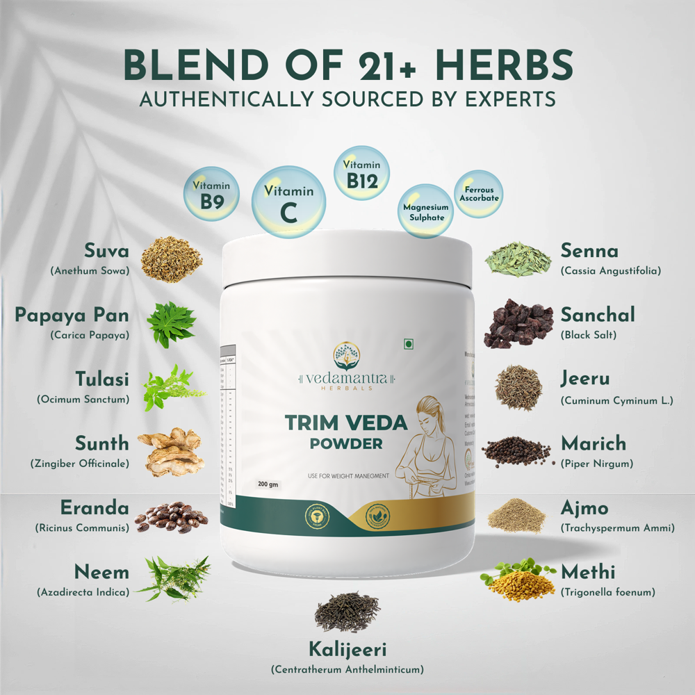 Trim Veda Powder For Weight Loss - Ingredients: Herbs