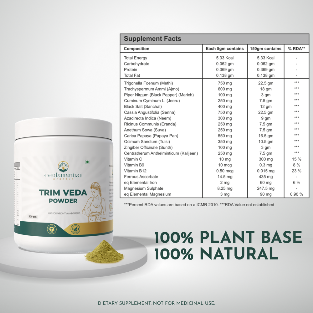 Trim Veda Powder For Weight Loss - Ingredients: Herbs