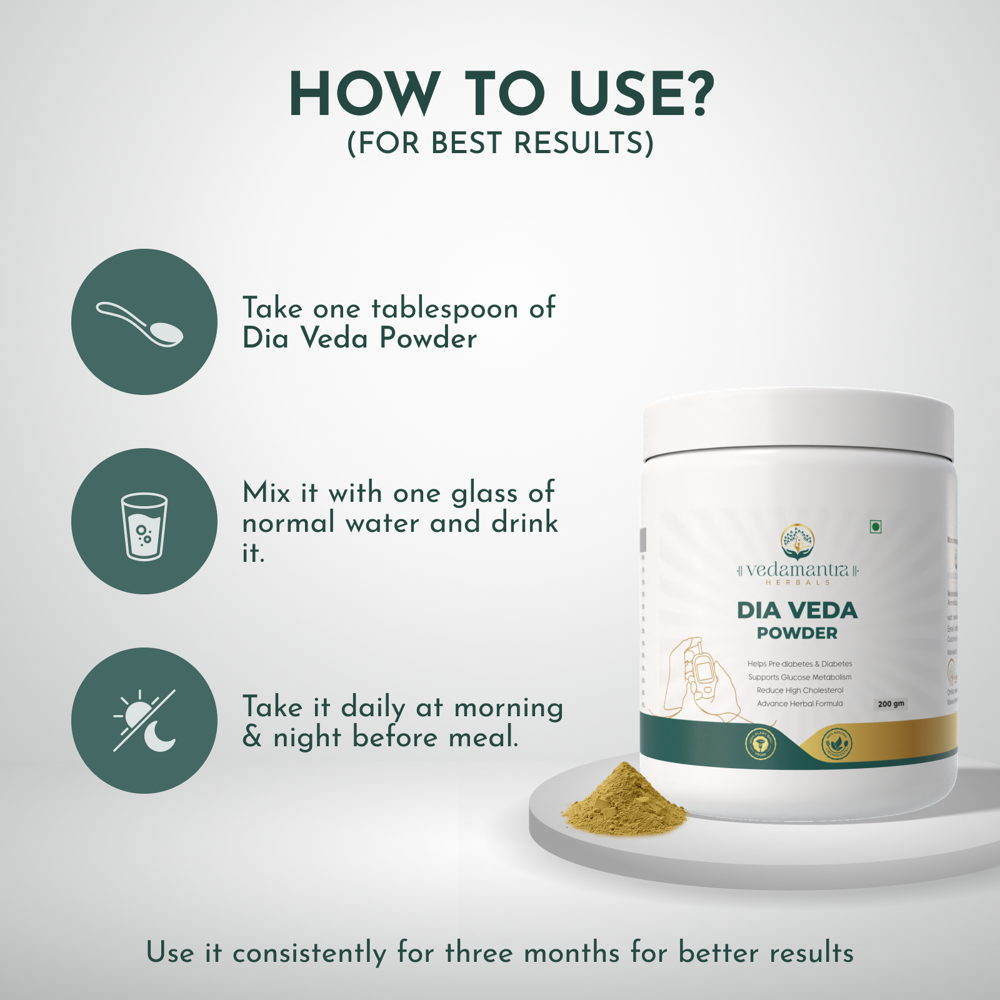 Dia Veda Powder For Daibetes