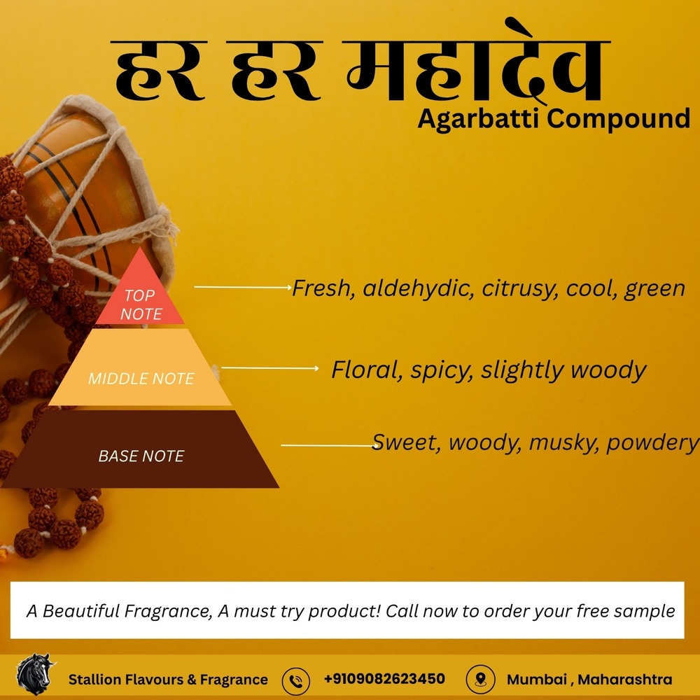 Har Har Mahadev Fragrance