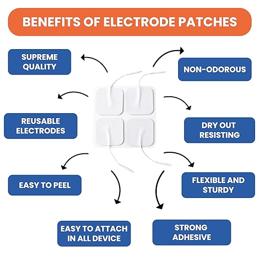 Electrode Patches - Attributes: High Quality