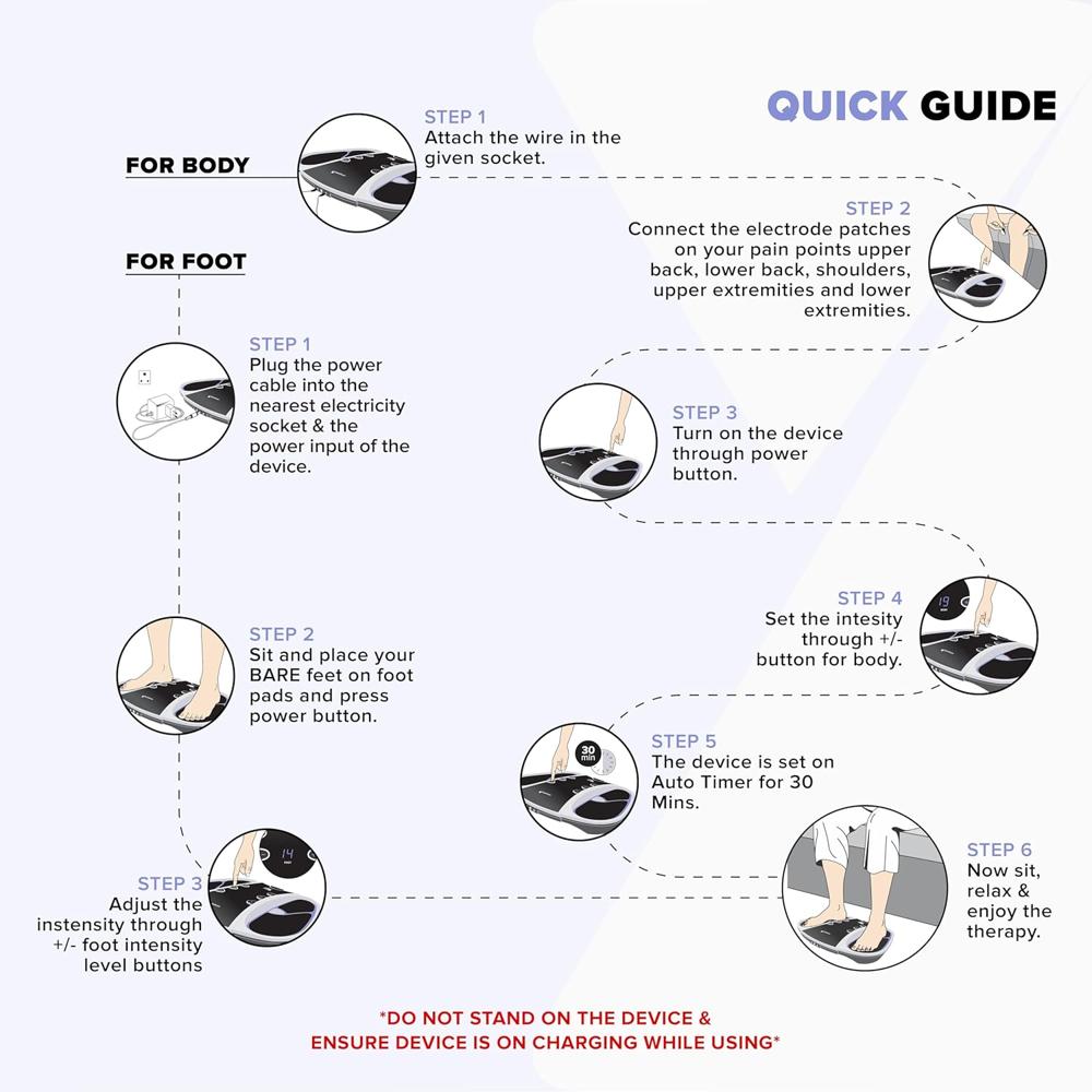 Body Pulse TENS