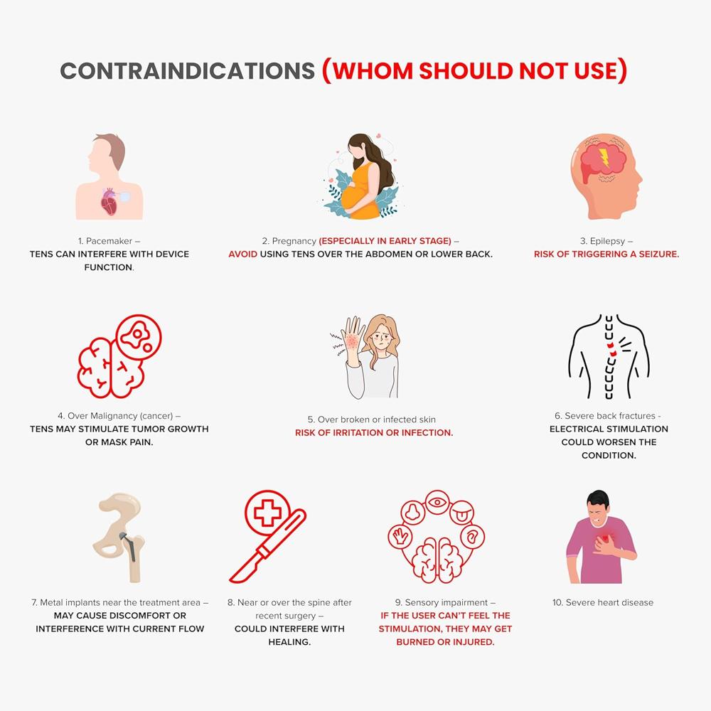 Companio Back Pulse Pain Relief Massager - Age Group: Adults