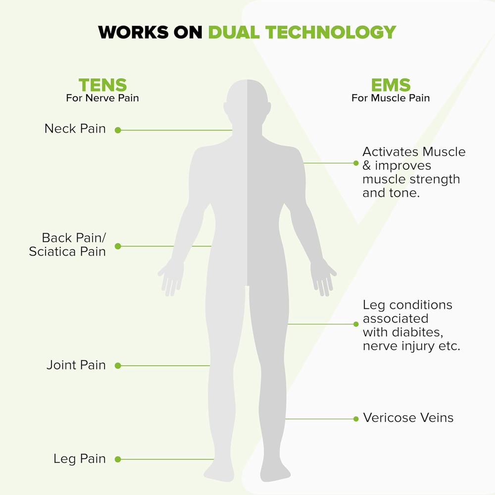 Companio Full Body Pain Relief Massager - Age Group: Infants