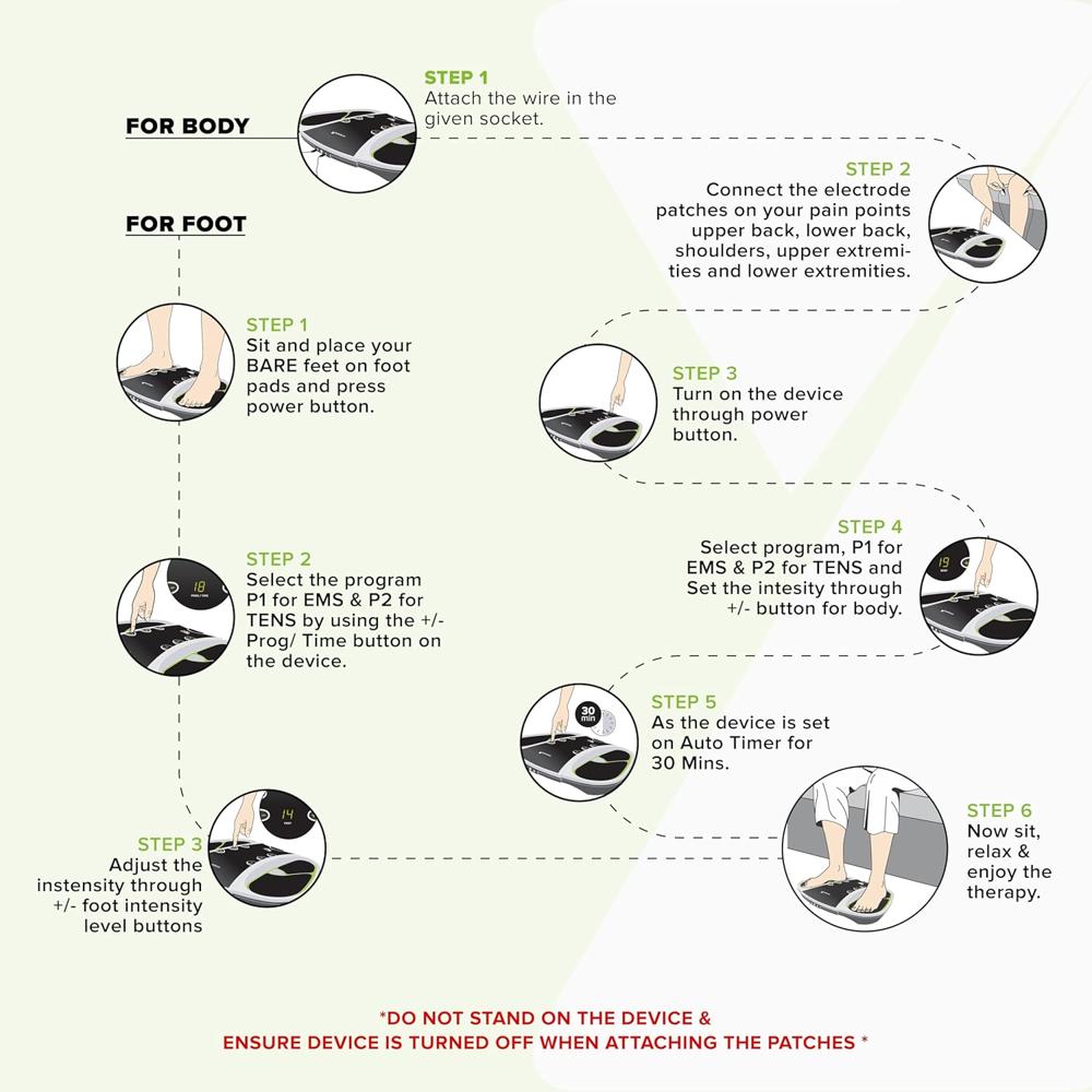 Companio Full Body Pain Relief Massager - Age Group: Infants