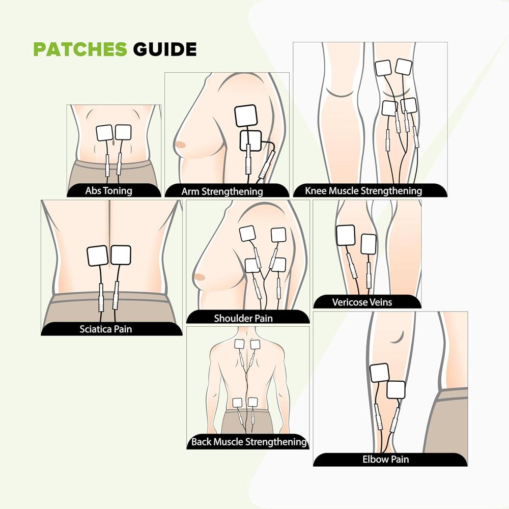 Companio Full Body Pain Relief Massager - Age Group: Infants