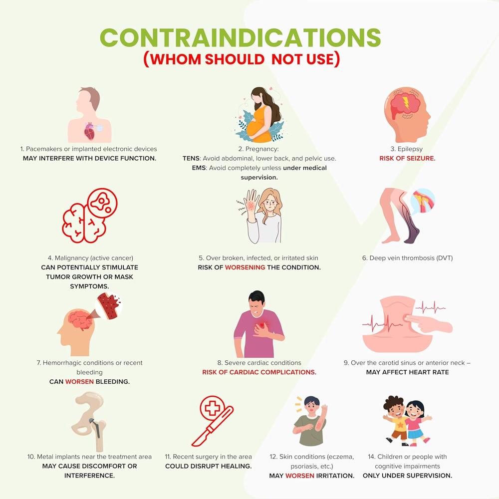 Companio Full Body Pain Relief Massager - Age Group: Infants