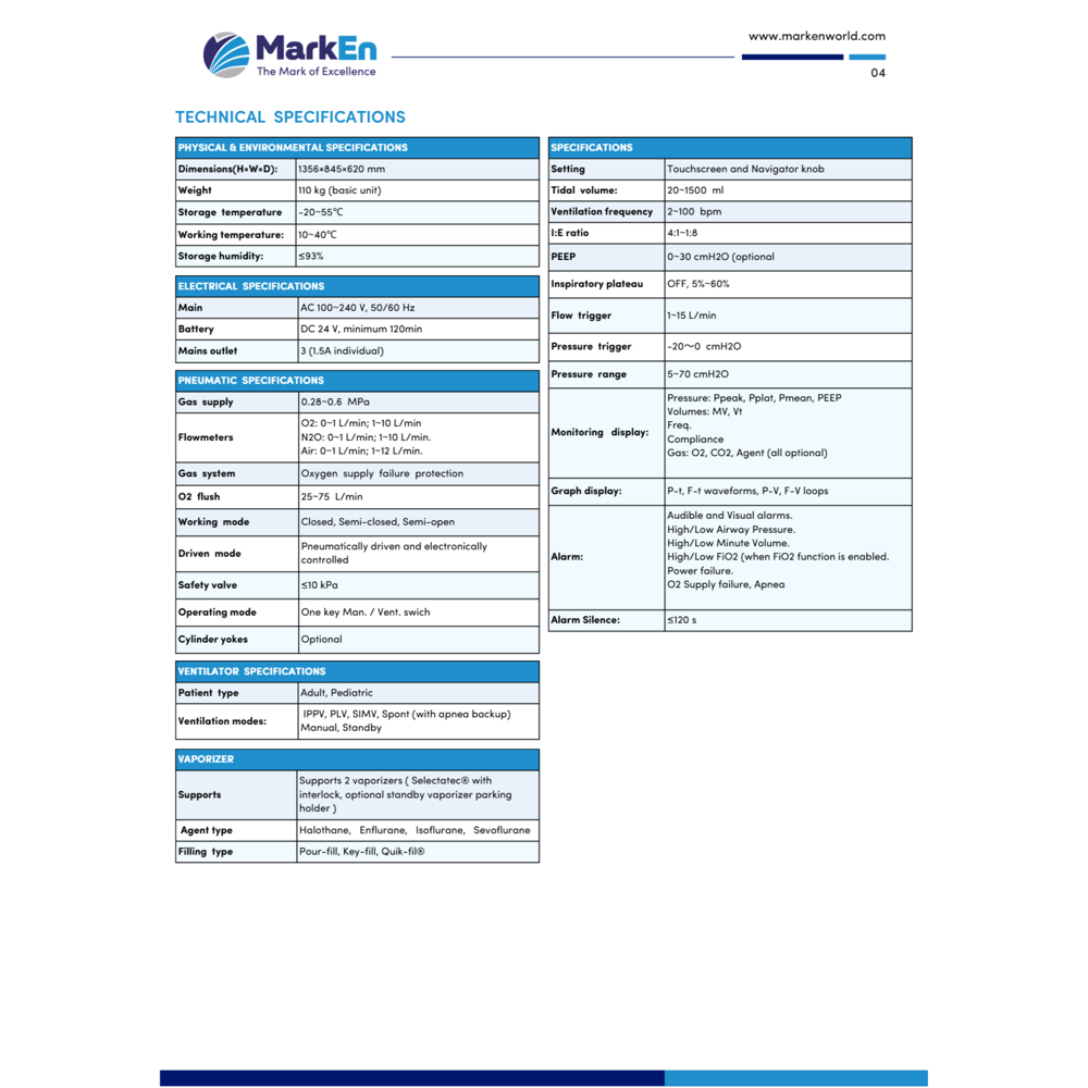 Anesthesia Machine - Feature: Good Quality