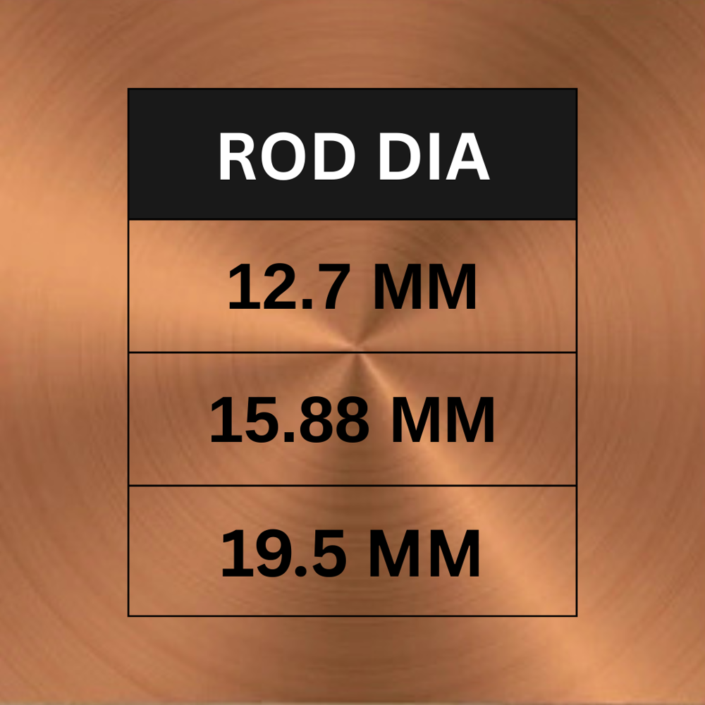 Lightning Arrester - No Of Poles: 1