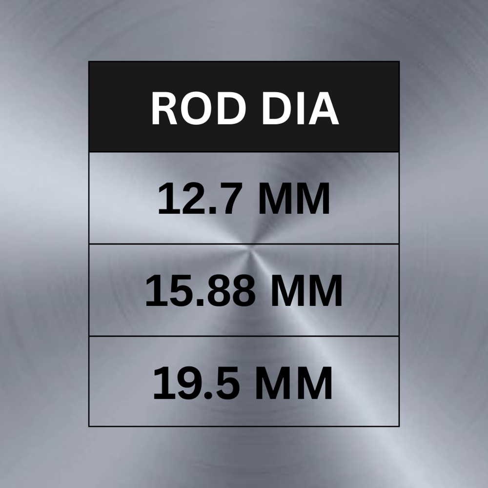 Lightning Arrester - No Of Poles: 1