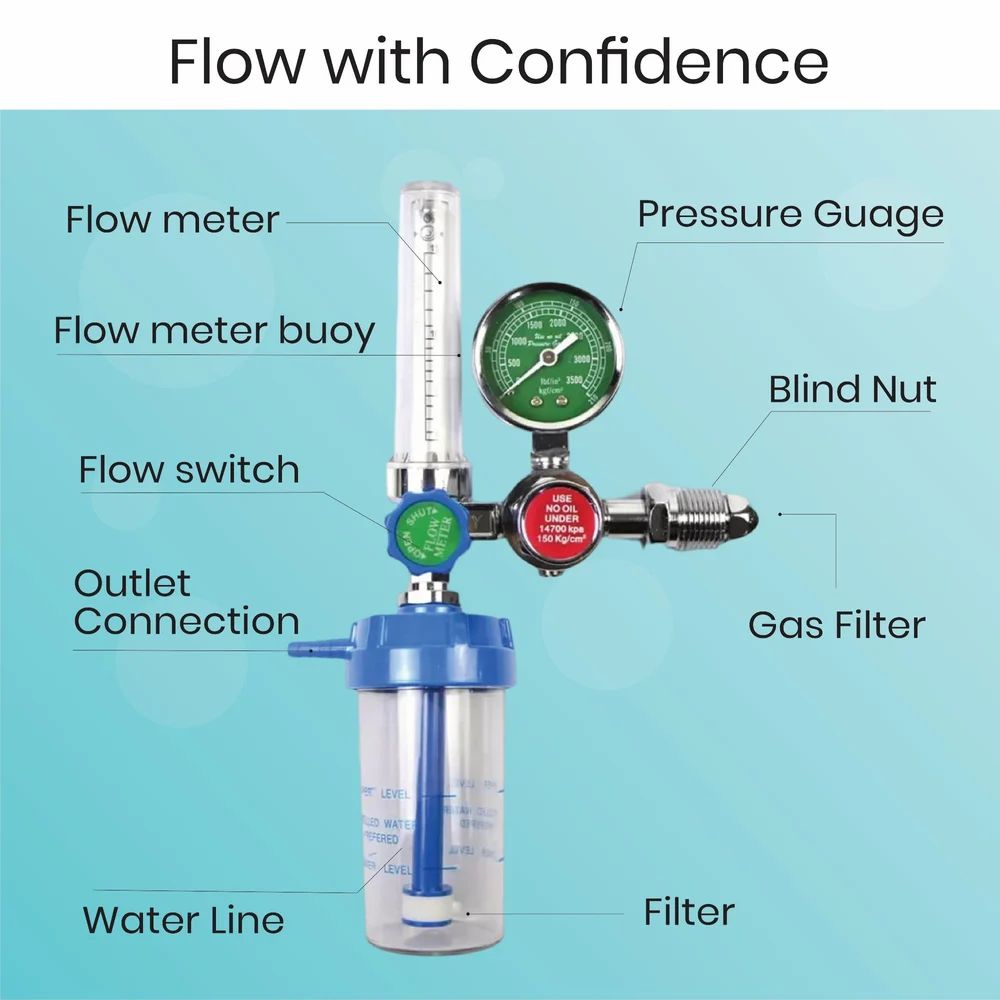 Best Seller of Oxygen Flow Meter