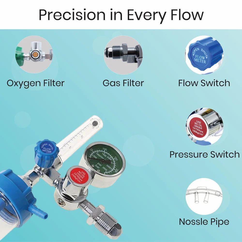 Best Seller of Oxygen Flow Meter