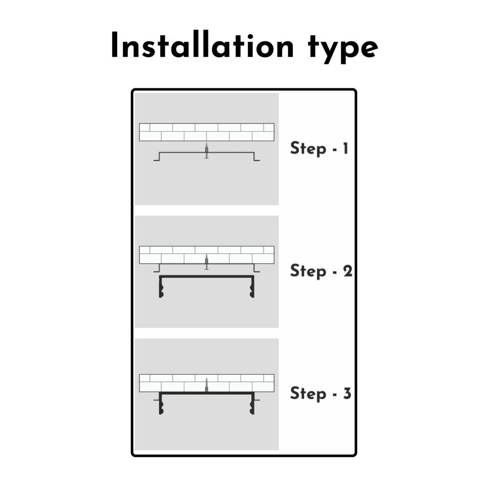 50 X 12 Surface - Application: Architectural Lighting