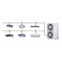 HITACHI Mini VRF System