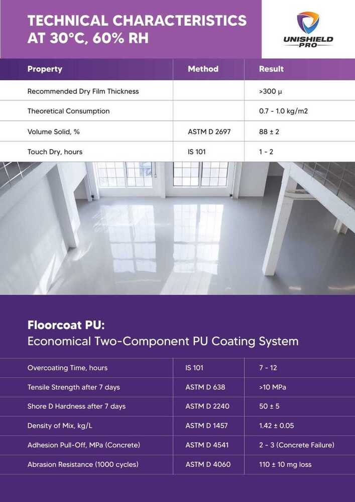 Car Parking Flooring Floorcoat Pu - Feature: Heat Insulation