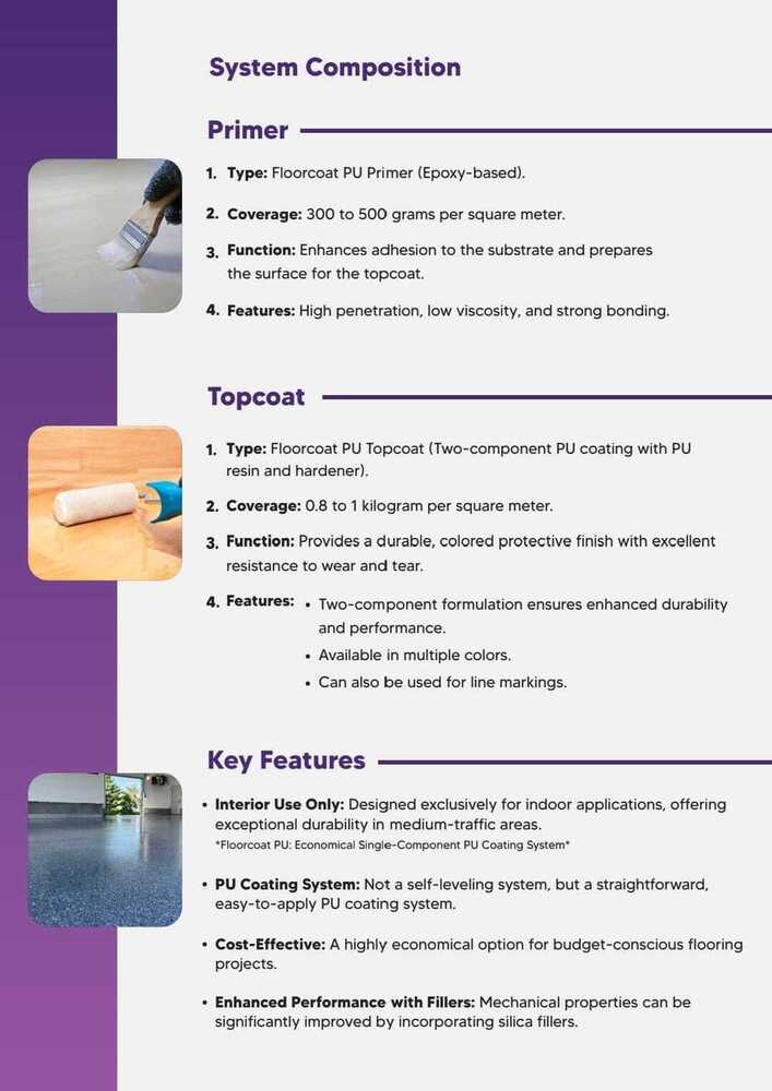Car Parking Flooring Floorcoat Pu - Feature: Heat Insulation