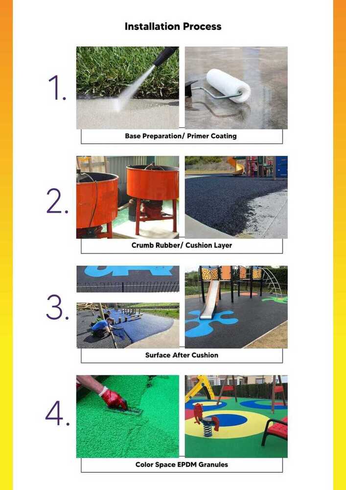 UNIPLAY EPDM