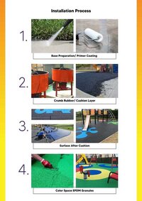 UNIPLAY EPDM