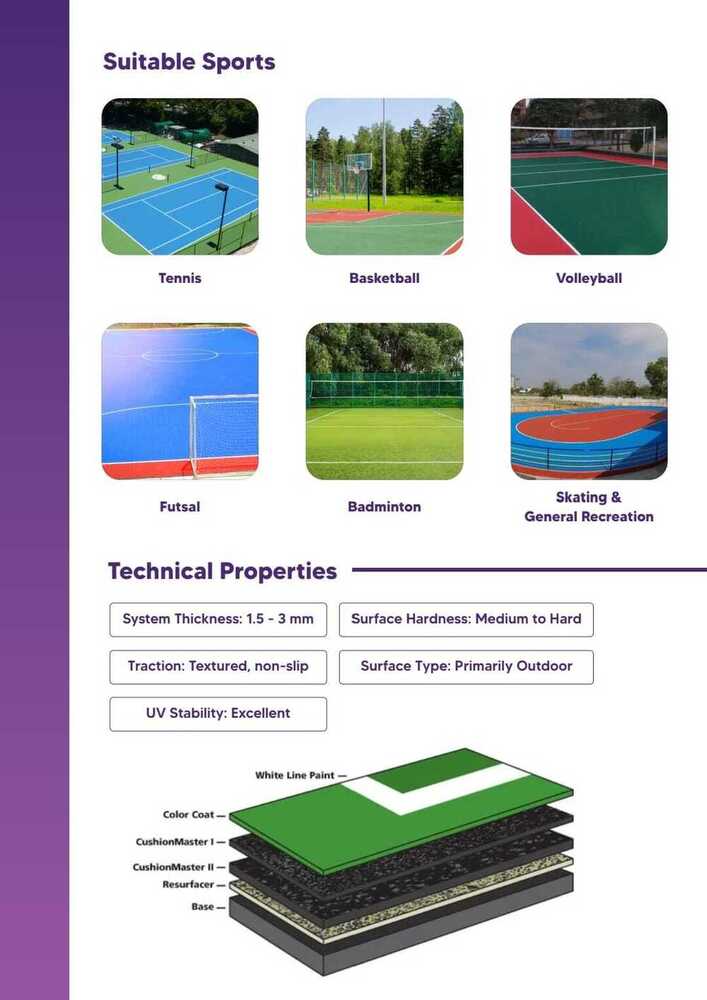 UNISPORT ACRYLIC SYNTHETIC COURTS