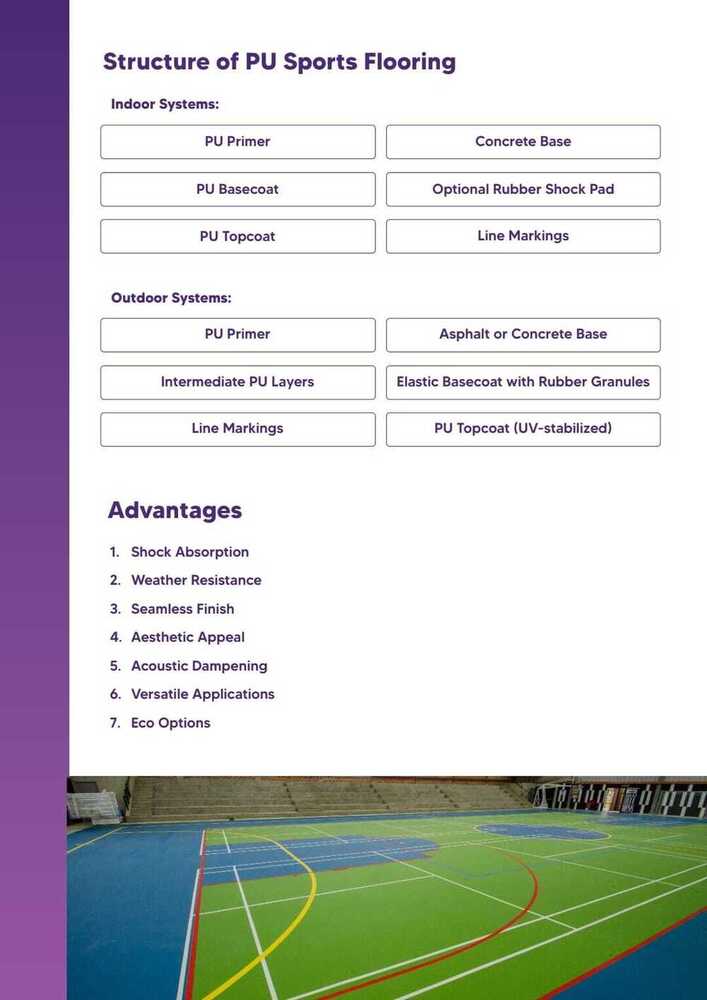 UNISPORT PU SPORTS FLOORING