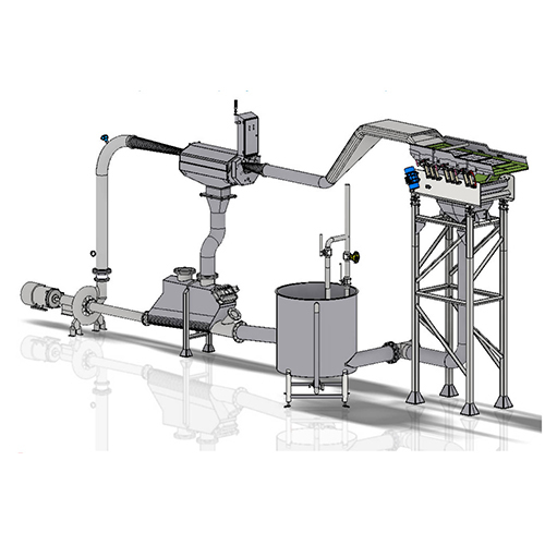 Hydraulic cutting