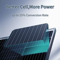 Solar Panels From 3W-750W