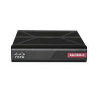 Router, Switch, Firewall on Rent