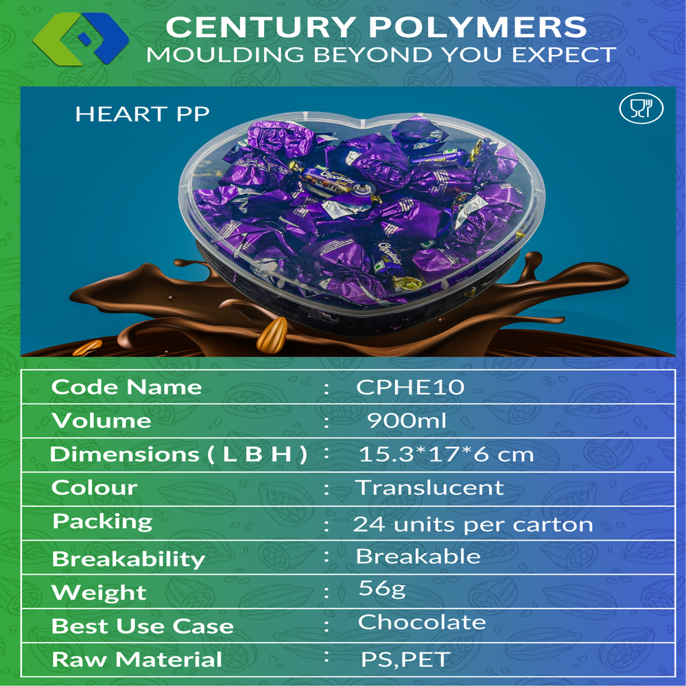 HEART PP (CPHE10)